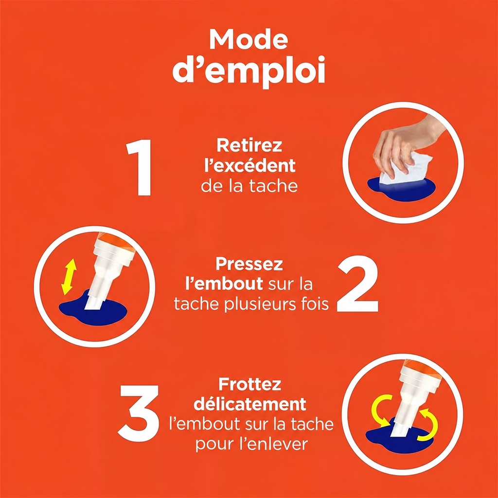 Detachant Textile - Pack de 3 Stylos